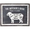 Hill Interiors Butchers Cuts Lamb Wall Plaque