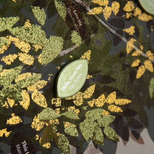 Art Marketing The Love Tree By Faye Reynolds-Lydon - Image 5